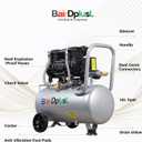 9.5 Gallon Ultra Quiet Air Compressor, MAX 115PSI, 70dB, 110V/60Hz