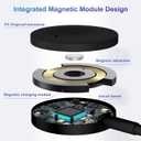 USB C Apple Watch Charger,[MFi Certified] iPhone Fast Magnetic iWatch Charger 6ft USB C Charging Cable Cord Long and Type C Wall Charger Block for Apple Watch Series 11/10/9/Ultra/8/7/SE/SE2/6/5/4/3/2
