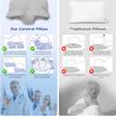 Cervical Pillow for Neck Pain Relief, Cooling Contour Memory Foam Pillows Support Odorless Ergonomic Neck Pillow Adjustable Orthopedic Bed Pillow for Side Back Stomach Sleeper with Pillowcase,fmd