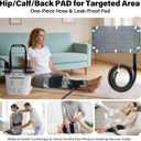 Cold Therapy Machine, Programmable Ice Machine for Hip After Surgery, Portable Hip Replacement Recovery System, Cryotherapy Pain Relief w/Compression Pad
