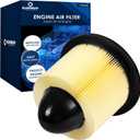 CA8039 Engine Air Filter, Offers 99% Air Purification, Fit for Ford F-150/F-250/F-350, E-150/E-250/E-350, Mustang, Expedition, Excursion; Lincoln Continental, Navigator; OE: F5OZ-9601-BA.