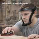Full Face Shield for Yard Work & Woodworking, Wide View Clear Visor with Anti-Fog Coating, Breathable Bottom Design, Adjustable Headband