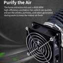 Creality Official Fan Extraction Kit for Ender Plus 3D Printer Enclosure with Fan Interface and Laser Engraver Enclosure