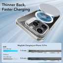 ESR for iPhone 15 Pro Case, Compatible with MagSafe, Military-Grade Protective Clear Case for iPhone 15 Pro,Built-in Stash Stand Phone Case, Scratch-Resistant Back Cover, Classic Series,Clear