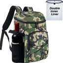 WOLT Cooler Backpack,24 Cans Insulated Backpack Cooler Leakproof,Lightweight Soft Cooler Bag,Camping Cooler,Large Capacity Beach Cooler,Waterproof Travel Cooler Lunch Backpack for Hiking (CamoGreen)