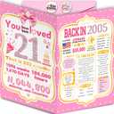Happy 21st Birthday Card Gift Decorations Gift for Girls Her, 10.6 x 7.9 Inch