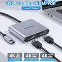 USB C to Dual HDMI Adapter | 4K@60Hz for Dual Monitors Windows/macOS