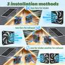15W Solar Powered Fan for Chicken Coop, Solar Panel Exhaust & Intake Fan with Two Waterproof Fans 6.5Ft Cable Installation Kits, Ideal for Greenhouse Dog-House Outside Shed