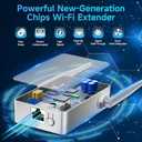 2026 WiFi Extender Signal Booster, New Gen Internet Booster for Home, 4X Faster, Covers up to 16,899 sq.ft, Wi-Fi Repeater with Ethernet Port, Wireless Long Range Amplifier, Easy Setup (White)