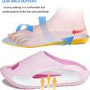 Kids Cloud Slides Boys Girls Comfy Pillow Slippers Summer Beach Sandals Non-Slip Thick Sole Slippers for Indoor Outdoor (Pink)