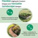 2025 New 21ft. Galvanized Steel Landscape Edging Border 15 Pack - 16.5"x8" Heavy Duty Metal Garden Edging with Rolled Top & Curved Serrations - Flexible Bendable Rustproof Edge for Lawn Yard Flower