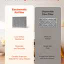VEVOR Electrostatic Air Filter, 16x20x1 inch Washable & Reusable Aluminum AC/HVAC Furnace Filter, MERV 8 Long Lifetime, Healthier Home or Office (Actual Size: 15.5 x 19.75 x 0.82 in)