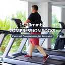 Plus Size Compression Socks for Women Men Wide Calf L/XL-5XL (15-20mmhg) Knee High Socks Support Compression Stockings for Nurses and Flying (Zipper - 3 Pairs - Nude)