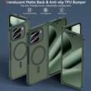 Magnetic Case for Google Pixel 10 Pro Fold, Pixel Fold Case for MagSafe Compatible Wireless Charging, Skin-Friendly & Smooth Touch, Military-Grade Shockproof & Drop-Proof Cover, Slim, Grey (Green)