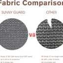SUNNY GUARD 3'x16' Dark Grey Balcony Deck Privacy Screen Fence, Apartments Railing Screen Heavy Duty Wind Screen for Outdoor,Backyard,Patio PrivacyWe Make Custom Sizes