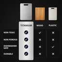 Titanium Cutting Board for Kitchen - Non Toxic Cutting Board - Easy to Clean and Dishwasher Safe - Non Plastic Metal Surface for Safe Meat Prep - Perfect for Health-Conscious Cooks