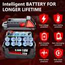 Replacement for Milwaukee M18 Battery, 6000mAh 18V Lithium High-Capacity Batteries Compatible with M18 Cordless Power Tools and Charger 48-11-1850 48-11-1860 48-11-1828 48-11-1815 48-11-1822 (4PACK)