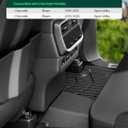 YHTAUTO Automotive Floor Mats for Chevrolet Blazer 2019-2026
Not for EV Model | TPE All Weather Car Mats, Anti-Slip & Custom Fit Floor Liners | 1st & 2nd Row & Trunk Mat, Black, Set of 4