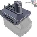 BTRUI for Dyson DC31 Battery Adapter for Milwaukee M18 18V Battery Use on Type A DC30 DC31 DC34 DC35 DC44 DC45 917083-01 Handheld Cordless Vacuum (Not Fit Type B, DC35 DC44 MK2)