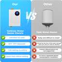 Tankless Water Heater Electric 110V, 3000W Under Sink Instant On Demand Hot Water Heater, Portable Mini Water Heaters with Digital Display for Kitchen Bathroom RV