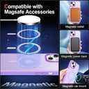 4 x Hython Case for iPhone 15 Plus Case Magnetic Translucent Matte Phone Cases 6.7" [Compatible with MagSafe] Thin Slim Fit Shockproof Bumper Hard Protective Cover for Women Men Girls, Light Purple