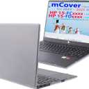 mCover Case Compatible ONLY for 2023-2025 15.6-inch HP Laptop 15-FCxxxx / 15-FDxxxx Series Windows Notebook PC (NOT Fitting Any Other HP Laptop Models) - Clear