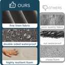 Codi Outdoor Deep Seat Cushion Set 24x24x4 Inch - Textured Linen Fabric, Waterproof, Fade Resistant, Stylish Chair Cushions Replacement for Patio Furniture, Grey