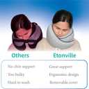 Memory Foam Travel Pillow | Provides Real Support for Head, Neck and Chin | Best Firm Airplane Pillow for Long Flights
