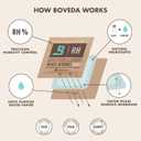 Boveda 58% Two-Way Humidity Control Packs For Storing 1 lb  Size 67  20 Pack  Moisture Absorbers for Storage Containers  Humidifier Packs  Hydration Packets in Resealable Bag (KeepFresh 58%RH)
