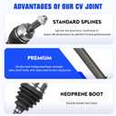 Front Left CV Axle Shaft Assembly Fit for Mazda 3 2005-2013, for Mazda 5 2006-2010 2012-2015, 2.0L 2.3L 2.5L (Only for Manual Transaxle), Replacement for 66-8175 NCV47528, 1 pack CV Joint Shaft