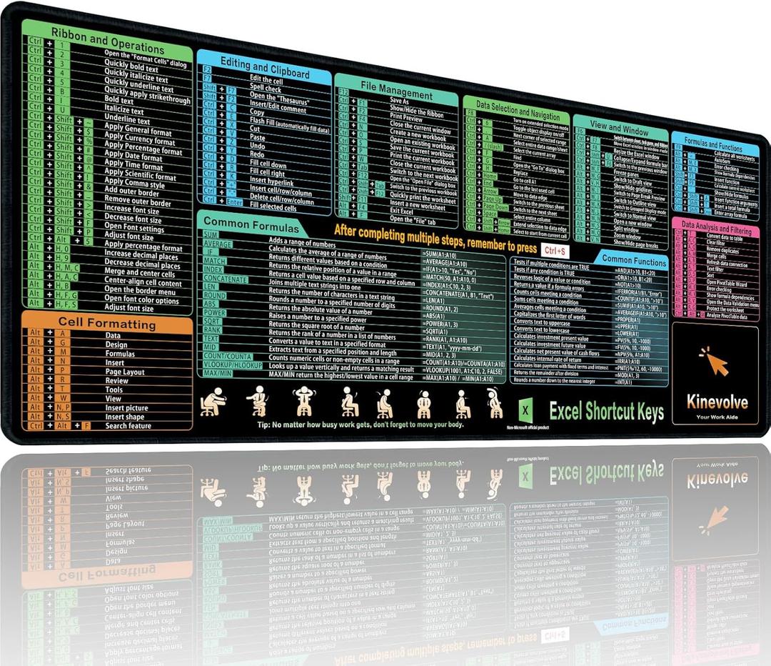 2 x Excel Shortcut Kyes Mouse Pad,Large XL Excel Cheat Sheet Desk Pad,Pc Office&Gaming Keyboard Mat, Non-Slip Spreadsheet Shortcuts Mousepad 31.5" x 11.8"
