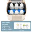 Mancro Breastmilk Cooler Bag with Ice Pack, Double Layer Breast Milk Cooler Bag Fits 6 Bottles Up to 9 Ounces, Breast Pump Bag with Cooler for Daycare & Nursing, Green