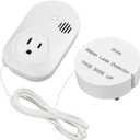 Ortis Water Alarm Leak Detector, 95 dB Loud Alarm, Prevent Serious Floods and Water Damage