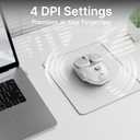 SEUNKWANG EWEADN Q9 Wireless Clear Mouse Dual Mode Bluetooth & 2.4G USB Computer Mouse with RGB Lighting, Silent Clicks, Multi-Device Compatibility for Laptop, PC, MacBook, iPad Cute Mouse-White