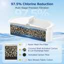 4 Pack WD-PF-01A Plus Replacement Filter for All Water-Drop Pitcher Filtration System, Compatible with Water-Drop WD-PF-01A Plus, Reduces PFOA/PFOS, Chlorine, Last Up to 3 Months or 200 Gallons, White