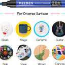 MEEDEN Artist 12 Colors Acrylic Paint Markers - 3X Visible Large Capacity Acrylic Paint Pens with Upgraded Nylon Tips, Quick Dry Marker Pens for Rock Painting, Wood, Canvas, Stones, Glass, Fabric