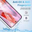2 x Screen Protector Compatible with Pixel 9 Pro 5G, [4+4 Pack] Camera Lens Protectors, HD Tempered Glass, Fingerprint Unlock Support, Touch Sensitive, Anti Scratch