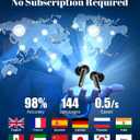 AI Language Translation Earbuds, in-Ear Bluetooth 5.4 with Noise-Canceling, Real-Time 2-Way Translation in 144 Languages, Ideal for Travel, Business and Learning (Black)