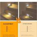 CLOUDY BAY 12V Low Voltage 3 Color Indoor and Outdoor LED Step Light,3000K/4000K/5000K,Stair Light,White,3 Pack, Wet Location(Low Voltage Transformer is Required)