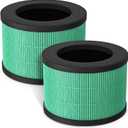 Fil-fresh 2-Pack MK01 & MK06 Replacement Filter, Compatible with AROEVE MK01 & MK06, ToLife TZ-K1, Kloudi DH-JH01 Air Purifier, 4-in-1 H13 True HEPA & Activated Carbon, Pet Dander Version (Green)