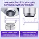 FF201 Bathroom Sink Faucet Water Filter, 720 Rotating Filtration with 2-Mode Spray, Reduces Chlorine, Hard Water Softener for Sensitive Skin Care, Improves Hair Condition