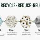 Premium Reusable Dish Cloths Towels Super Absorbent-Sustainable Cleaning Microfiber Rolls Wipes Large for Kitchen-Optimized-Home- Cars- Glasses -bathrooms- Electronics (Blue) 50 Pack