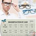 MARE AZZURO Oversized Square Reading Glasses 5.00 Men Large Readers Big Face 1.00 1.25 1.50 1.75 2.00 2.25 2.50 2.75 3.00 3.50 4.00 5.00 6.00 (Blue, +500)