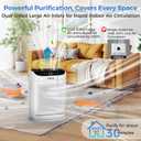 Air Purifiers for Home Large Room Up to 3000 Ft With Double Air Intake,PAKEOI HEPA Air Purifier for Bedroom With Washable Pre-Filters, Remote Control, 15dB Sleep Mode,Air Cleaner for Pets Dust, White