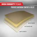 Motor Trend Seat Covers for Cars Trucks SUV, Faux Leather Beige Padded Seat Covers with Storage Pockets, Premium Interior Car Seat Cover, 2 x Front Seat Covers