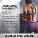 SPRI Dumbbells Hand Weights Set of 2 - Vinyl Coated Exercise & Fitness Dumbbell for Home Gym Equipment Workouts Strength Training Free Weights for Women, Men (1-10 Pound, 12, 15, 18, 20 lb)