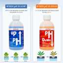 Hydroponics pH Up Down Solution pH Control Kit,pH Adjuster for Hydroponic, Aquaponic, Balance Nutrient Solution, Include pH Test Strips(8.45oz/250ml)