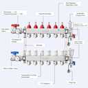 ABST PEX Manifold,6 Loop Stainless Steel Floor Radiant Heat Manifold Kit with 1/2" Adapters Included for Hydronic Radiant Floor Heating
