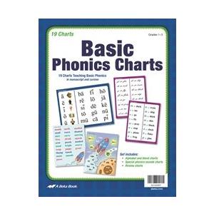 Basic Phonics Charts - Abeka 1st 2nd and 3rd Grade 1, 2, and 3 Phonics Reading Program Visual Aid