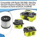 2 Pack Wet/Dry HEPA Filter Compatible with Ryobi 18V ONE+ Wet/Dry Vacuum Cleaners PCL733, PCL734, P3240, Also Fit HART 20-Volt 2-Gallon Wet/Dry Vac HPWD01B, Compare to Part# A32VC05, A32RF08